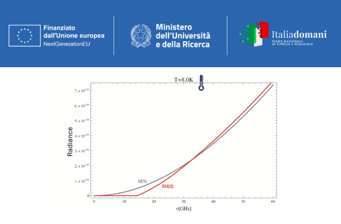 MICROWAVE_Logo Portale INRiM