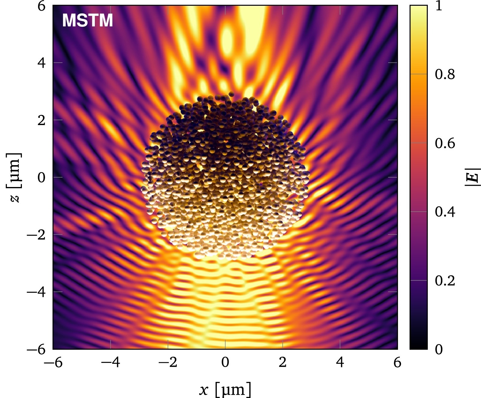 porous materials optics