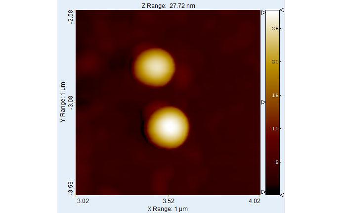 nanoparticles