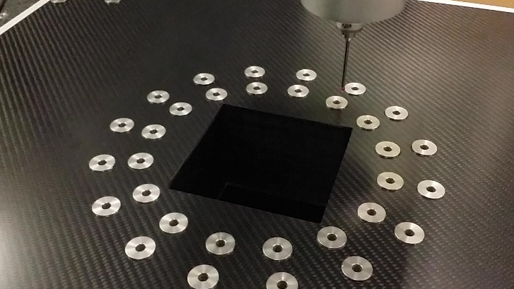 Lab. CMM 1