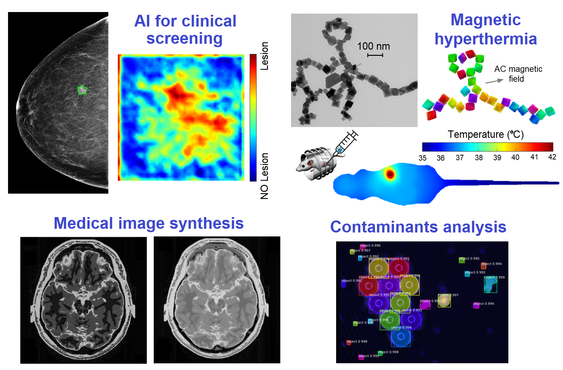 Attività In silico and AI