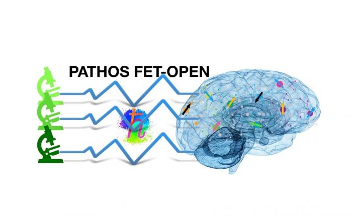 pathosw