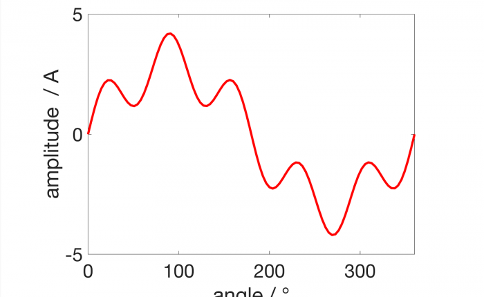 QN2_MISE