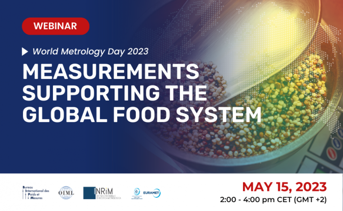World Metrology Day 2023