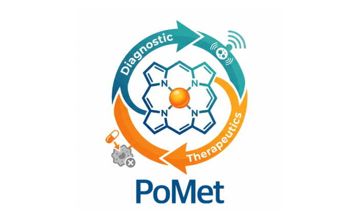 Pomet