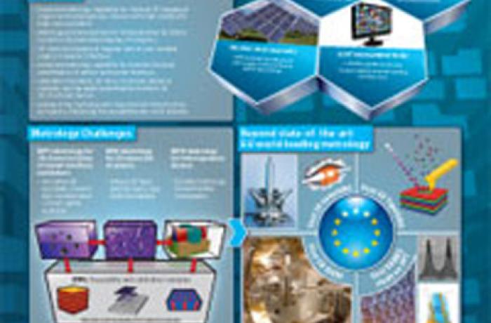 3DMetChemIT 2