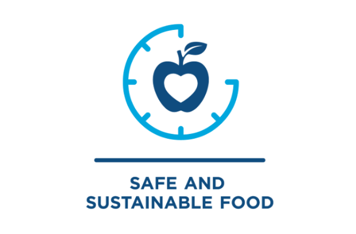 EMN for Safe and Sustainable Food